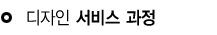 디자인서비스과정 